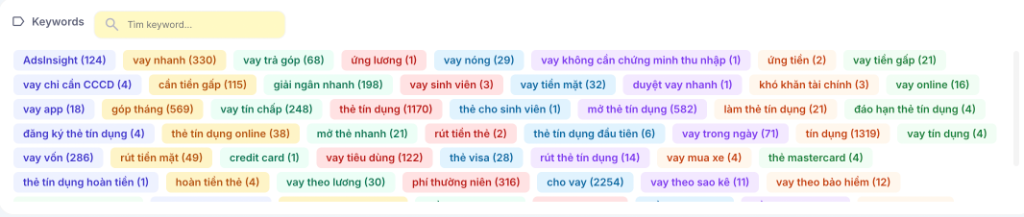 Keywords List tags